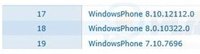 Windows Phone 8.1 обнаружили в логах
